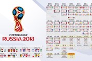 世界保龄球青年联赛少年组优秀名单公示，世界保龄球大赛视频