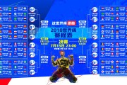 俱乐部青训导师绩效奖金分配与公示流程，俱乐部青训有工资吗